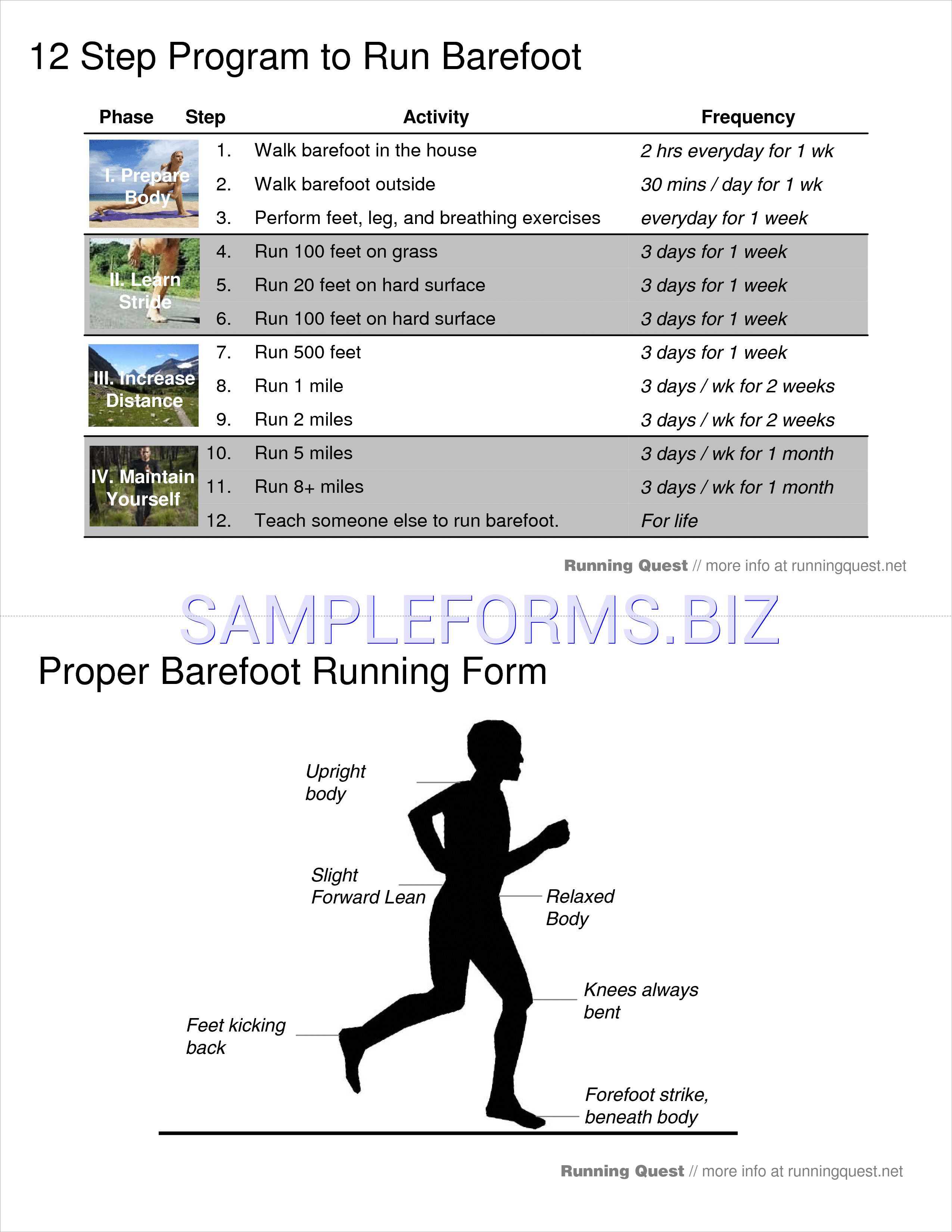 Preview free downloadable Proper Barefoot Running Form in PDF (page 1)